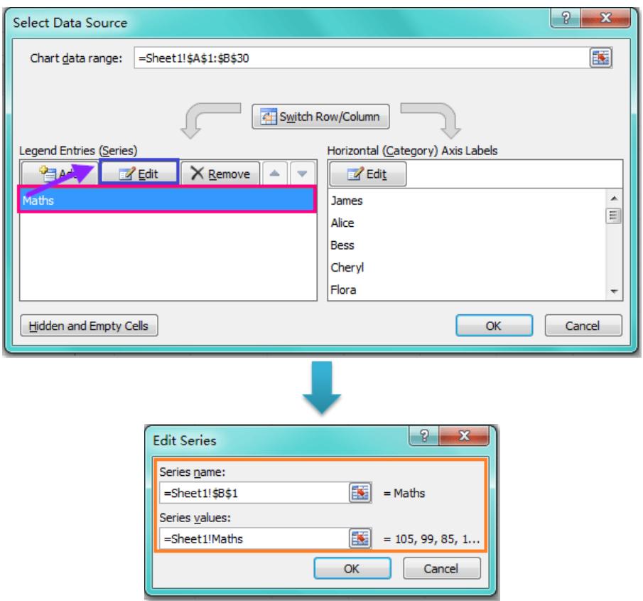 Tùy chọn Select Data... 2